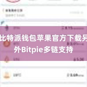 比特派钱包苹果官方下载另外Bitpie多链支持