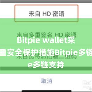 Bitpie wallet采用多重安全保护措施Bitpie多链支持