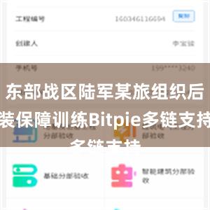 东部战区陆军某旅组织后装保障训练Bitpie多链支持