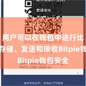 用户可以在钱包中进行比特币的存储、发送和接收Bitpie钱包安全