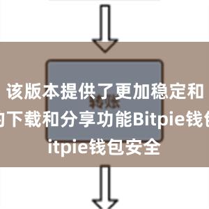 该版本提供了更加稳定和高效的下载和分享功能Bitpie钱包安全